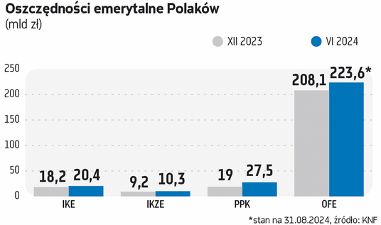 Przedstawienie znaczenia „czarnej godziny” w planowaniu finansowym jest równie kluczowe jak dbanie o przyszłą emeryturę.