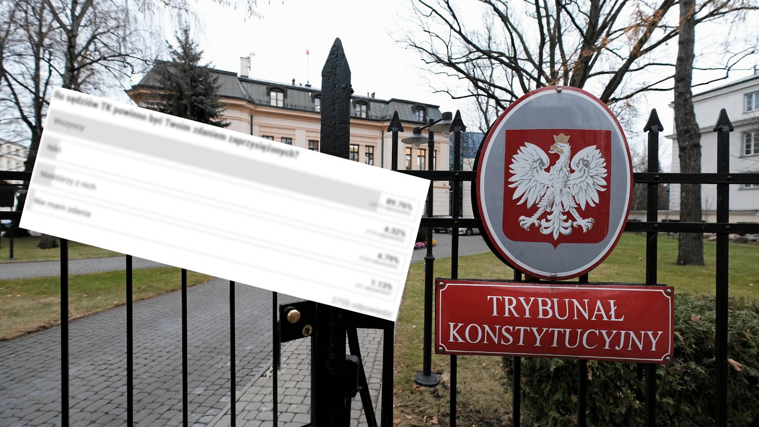 Oto propozycja unikalnego tytułu oddającego sens oryginału: Czytelnicy ocenili decyzję prezydenta w sprawie Nawrockiego i sędziów TK – niemal wszyscy mieli zdanie, tylko 1,13 proc. było niezdecydowanych