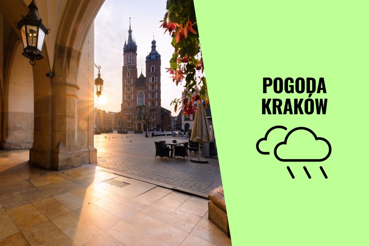 Kraków: możliwe przejściowe opady – aktualna prognoza pogody na 10 listopada 2025